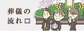 葬儀の流れ